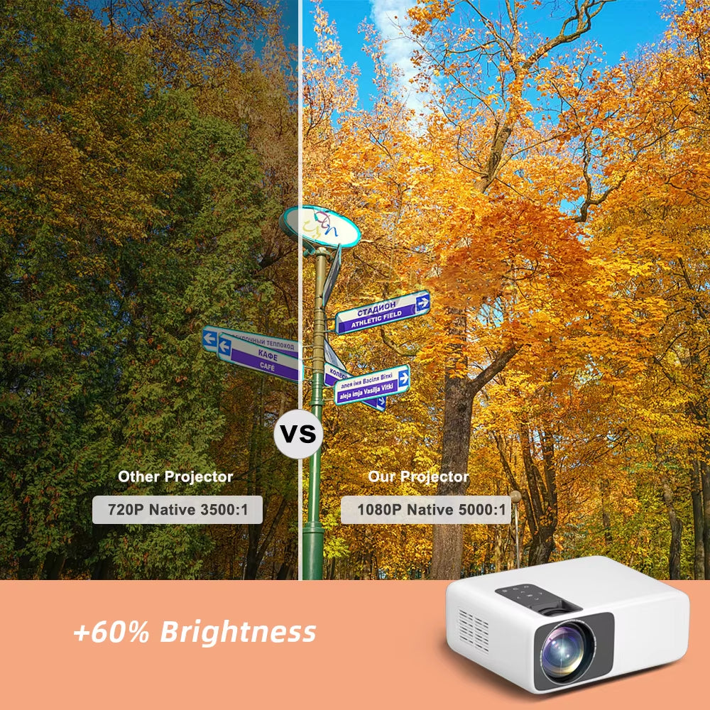 Projector Td93Pro Full HD Video 1080P Proyector Android Wifi Projector Home Media Player Video TD93 Pro Projetor