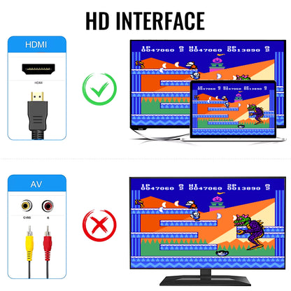 Retro Family HD Video Classic Game Console Built-In 621 Games HD Output with Two Wired Controller TF Card Loading Games